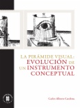 La pirámide visual